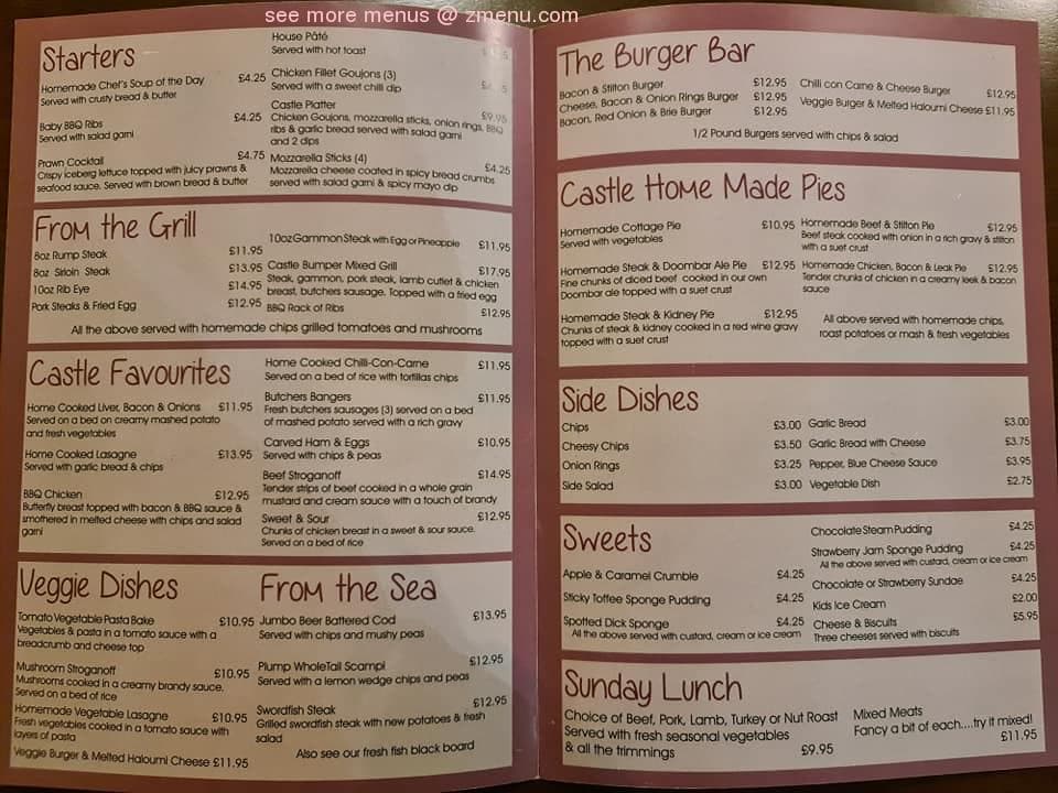 The Castle Tavern, Gosport, Gosport