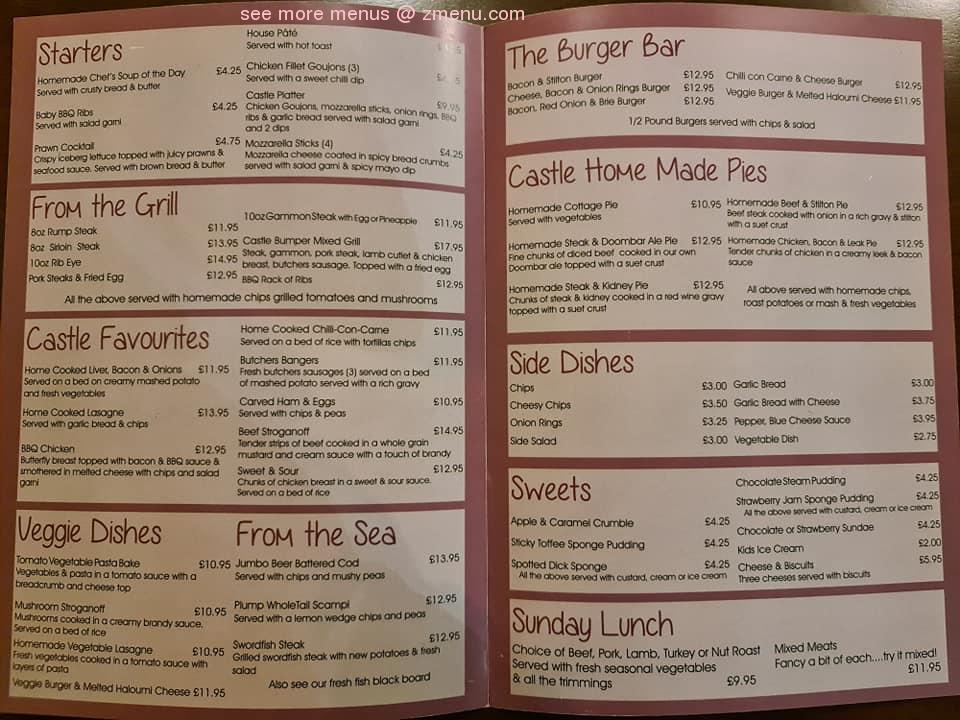 The Castle Tavern